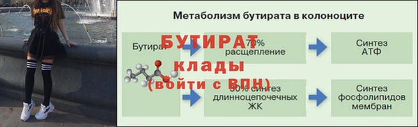 кокс Заводоуковск